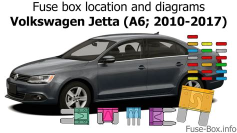 2011 volkswagen jetta electrical box|2010 vw Jetta fuse box diagram.